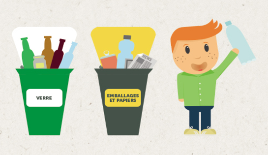 Quiz sur le tri des déchets